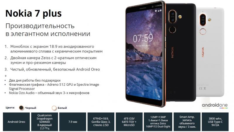 Nokia 7 plus Nokia 7 plus