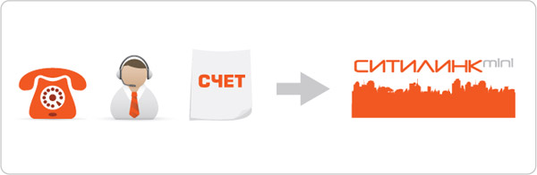 Еще больше возможностей для корпоративных клиентов! Еще больше возможностей для корпоративных клиентов!