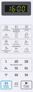 Обзор микроволновой печи Midea EM720CEE - новости интернет-магазина ...